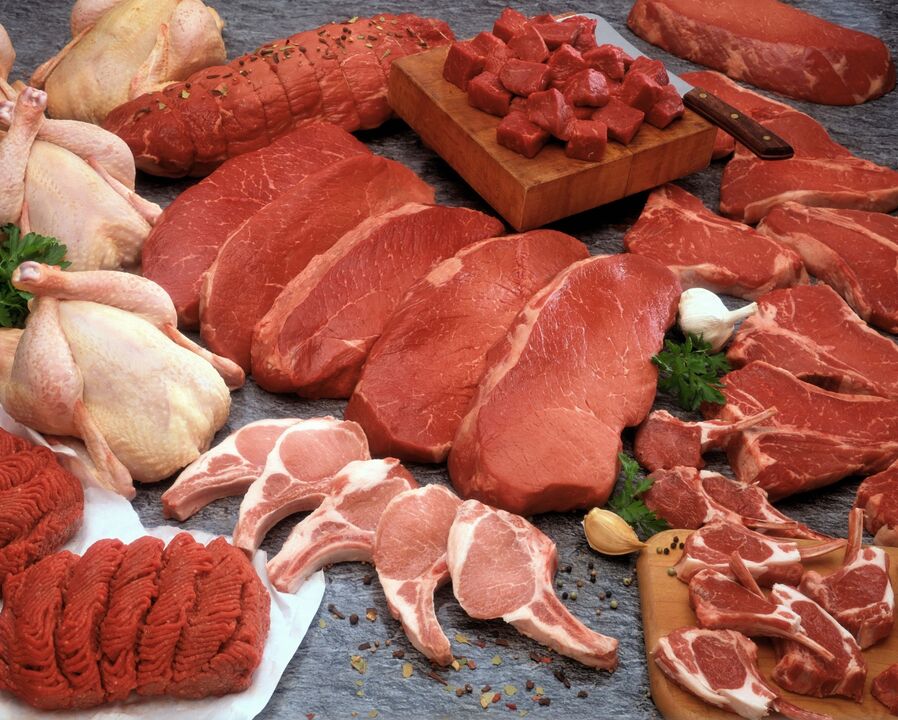 meat products on a blood-type diet