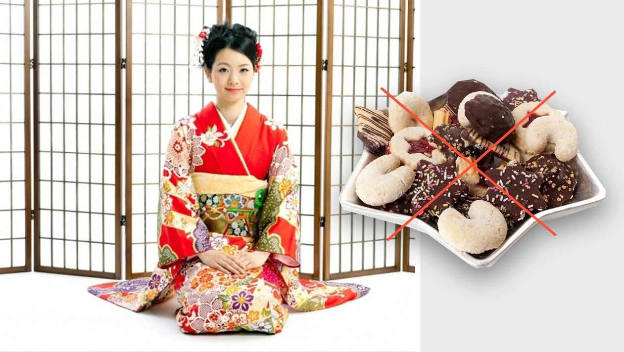 Sweets prohibited in the Japanese diet