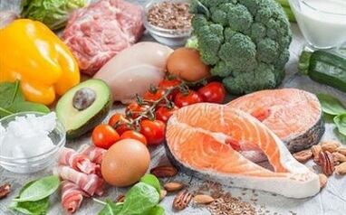 What foods can you eat on the ketogenic diet