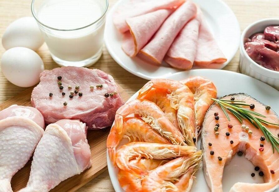 Allowed and prohibited foods for the Dukan diet.