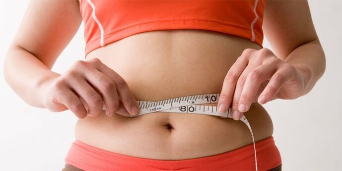 How is energy spent in the body